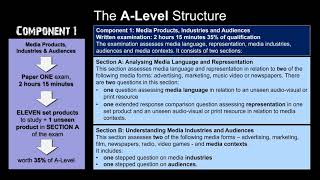 A Level Media Studies Taster Session [upl. by Persas]