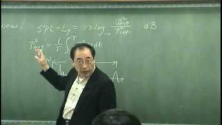 Lecture91 Linear acoustic wave equation Introduction to Acoustics by Prof YangHann Kim [upl. by Elgna683]