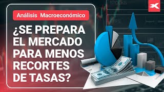 📊 Análisis MACROECONÓMICO  ¿Se prepara el mercado para menos RECORTES DE TASAS  01042024 [upl. by Mountford122]