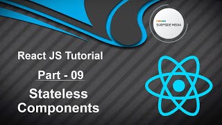 React JS Tutorial  Stateless Components [upl. by Ynnatirb]