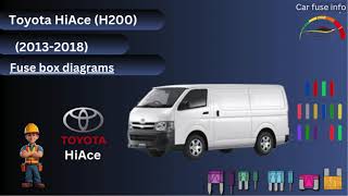 Diagram of Toyota HiAce H200 Fuse Box 20132018 [upl. by Tijnar979]