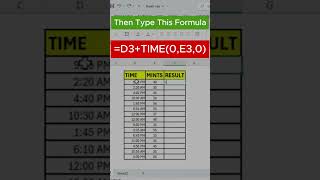 Add Minutes in Excel FAST Calculate Time 2024 2024 Time Formulas [upl. by Aretahs]