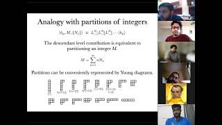 Eigenstate Thermalization Hypothesis in QFTs Lecture 5 [upl. by Aiela199]