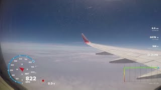 Amazing  Speed of an Aeroplane [upl. by Haldi]