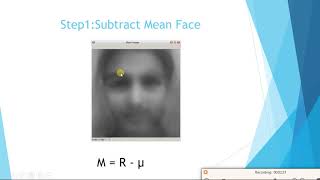 2 A Complete Understanding of PCAPrincipal Component Analysis [upl. by Aisemaj287]