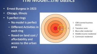 AP Human Geography  concentric zone model review [upl. by Llenyl]