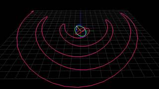 pyqtgraph  3D ploting Euler Rotation Matrix and Oscillator [upl. by Ilak483]