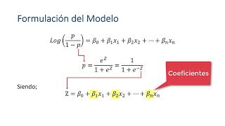 Modelo de Credit Scoring para Microfinanzas [upl. by Gibbs]