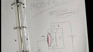 Electronics Tutorial 9 Introduction to MOSFETS [upl. by Enylrac]