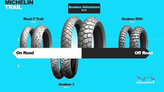 Michelin Anakee Adventure Test e Recensione italiano [upl. by Ynot199]