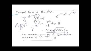 Lecture 3 Electrodynamics Physics 807 Alan Guth MIT OCW Lecture Notes Explanation in Hindi [upl. by Edge]