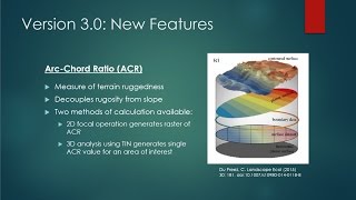 New and Improved Benthic Terrain Modeler 30 [upl. by Eislrahc]