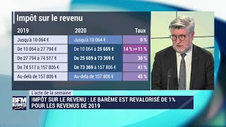 Loi de finances 2020  les principales mesures [upl. by Shaylyn]