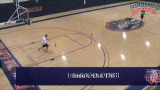 Get by Your Defender with a Dribbling Workout from Billy Donovan [upl. by Cressi558]