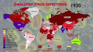 Smallpox the Deadliest Disease in History [upl. by Serdna]