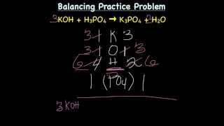 Balancing Chemical Equations  Chemistry Tutorial [upl. by Isleen]