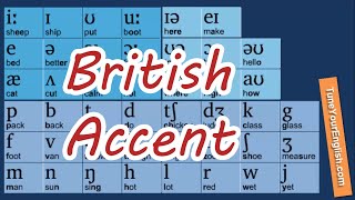 Phonetics  Consonants Crash Course Linguistics 8 [upl. by Noram581]