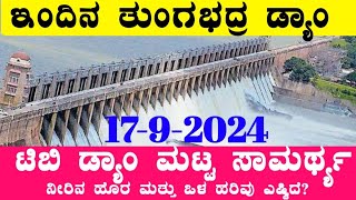 1792024 ಇಂದಿನ ತುಂಗಭದ್ರ ಡ್ಯಾಮ್ ಮಟ್ಟ ಒಳಹರಿವು ಎಷ್ಟಿದೆ TB Dam Water level ‎‎BealertJob TBDam [upl. by Deragon961]