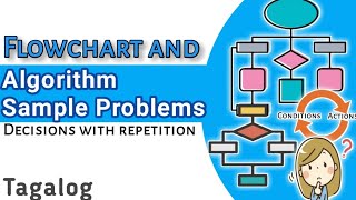 FLOWCHART AND ALGORITHM MORE SAMPLE PROBLEMS LOOPS WITH DECISIONS  Beginners Guide 2020 [upl. by Lecia]