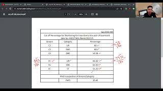 NIELIT MEITY Scientist B Result Announced  Interview List  Cutoff [upl. by Britni189]