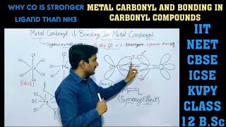 Metal Carbonyl And Bonding In Carbonyl compound Why CO is stronger ligand then NH3IITNEETCBSE [upl. by Asatan711]