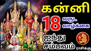 Kanni Rasi Palangal கன்னி ராசி பலன்கள் [upl. by Ujawernalo]