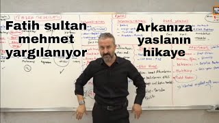 Fatih Sultan Mehmet vs Yahudi Hikayesi MEHMET CELAL ÖZYILDIZ ANLATIYOR [upl. by Erual459]