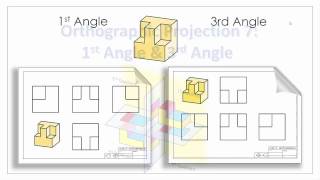 1st Angle Projection [upl. by Assyn]