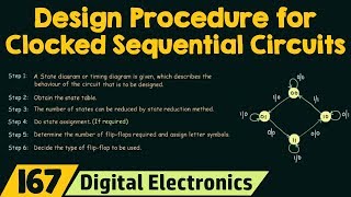 Design Procedure for Clocked Sequential Circuits [upl. by Aivilys]