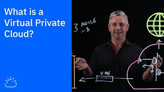 What is a Virtual Private Cloud [upl. by Araem17]