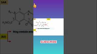 SAR thiazide and loop diureticsmedicinal chemistry fast Learning [upl. by Gilberte]