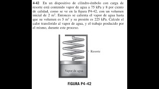 Ejercicio 442  CilindroEmbolo con resortes  Interpolación  Termodinámica [upl. by Hgielrebmik868]