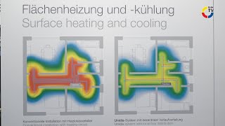 Oventrop Unidis I Produkt im Blickpunkt [upl. by Acsicnarf722]