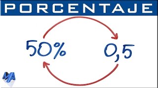 Convertir porcentaje a decimal y viceversa [upl. by Eirrem]