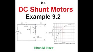 Shunt DC Motor  Example 92  EM 942EnglishChapman [upl. by Darn]