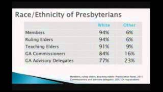 PCUSA Demographics Report 220th GA 2012 [upl. by Ahsiekal]