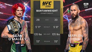 UFC 299 Sean OMalley vs Marlon Vera 2 Full Fight [upl. by Naraa]