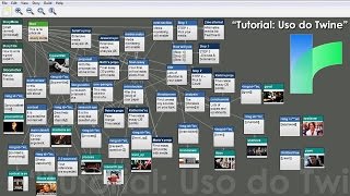 Tutorial  Aprendendo o Básico do Twine  Fábrica de Jogos [upl. by Winne357]