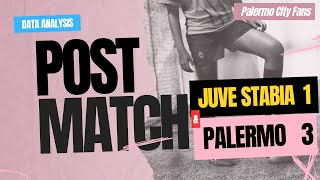 Juve Stabia  Palermo 13  Post Match Data Analysis [upl. by Wurst]