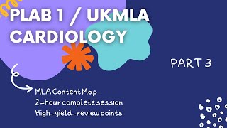 PASS PLAB 1UKMLA Cardiology HighYield Review  Part 3 [upl. by Starlene530]