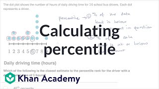 Calculating percentile  Modeling data distributions  AP Statistics  Khan Academy [upl. by Bolten887]