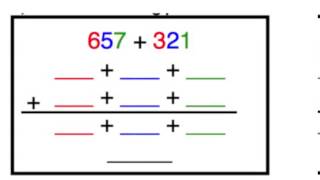 Adding 3 Digit Numbers Using the Place Value Strategy No Regrouping [upl. by Meras422]