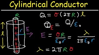 Gauss Law Problems Cylindrical Conductor Linear amp Surface Charge Denisty Electric Field amp Flux [upl. by Selma]