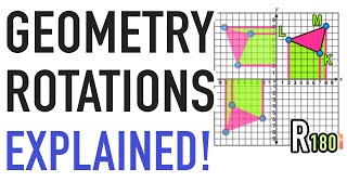 Geometry Rotations Explained 90 180 270 360 [upl. by Skilken]