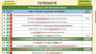 FİLTREMATİK EKRANI [upl. by Anatol]