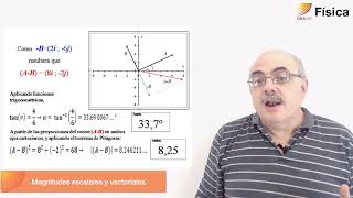 5 Física Magnitudes Escalares y vectoriales Ejercitación [upl. by Essilem937]