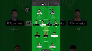 Dambulla Sixers Vs Jaffna Kings Lanka Premier League 2024 Today Match Dream11 Prediction dreamteam [upl. by Nitsid417]