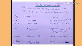 Some HTML tags for text formattingHTML and CSS tutorial 16 [upl. by Brucie]