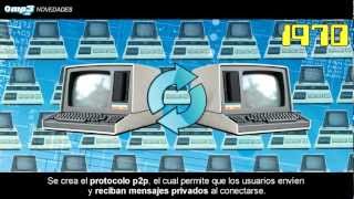 La historia de la mensajería instantánea en menos de dos minutos  Mp3es [upl. by Iaka]