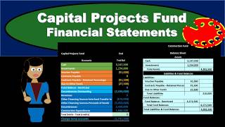 Capital Projects Fund Financial Statements  Governmental Accounting [upl. by Idleman646]